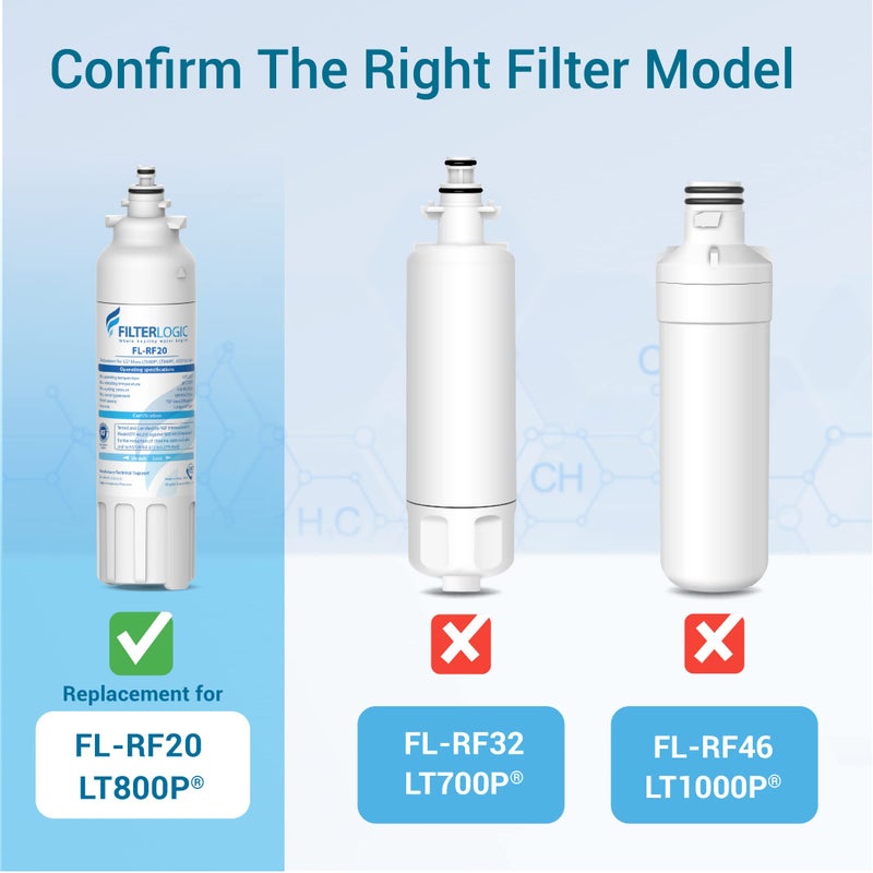 Filterlogic ADQ73613401 Refrigerator Water Filter, Replacement for LGÂ® LT800PÂ®, LT800PC, ADQ736134, ADQ73613402, LSXS26326S, LSXS26366S, LMXS30776S, LSXS26366D, LMXC23746S, 46-9490, 469490, Pack of 2 - Image 2